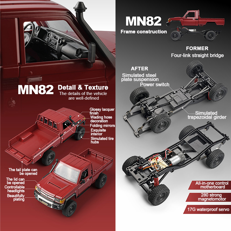 ZWN MN82 1:12 レトロ Rc カー LED ライ - Rc Hobby Horizon のレビューと価格